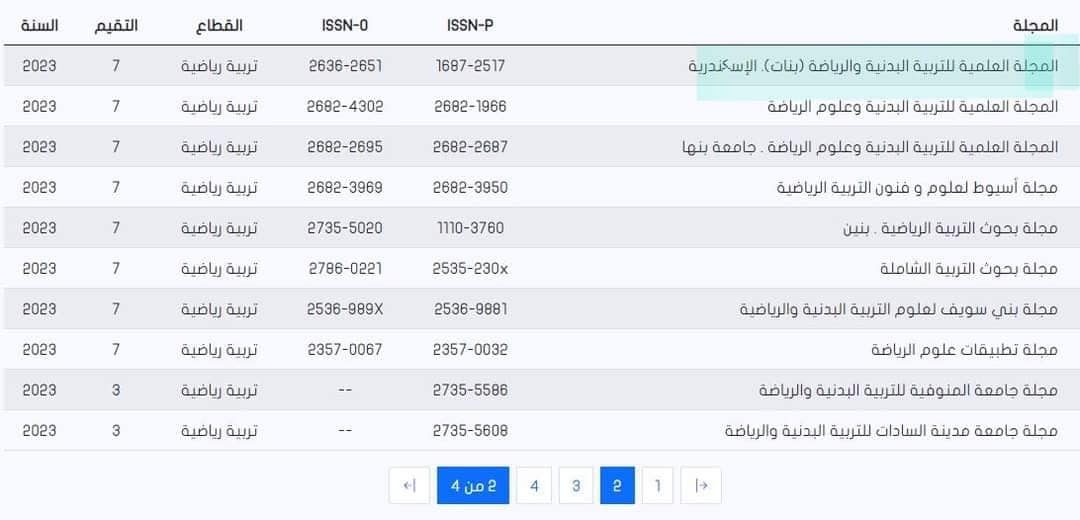 362293138 664093822427988 1911148916866465333 n